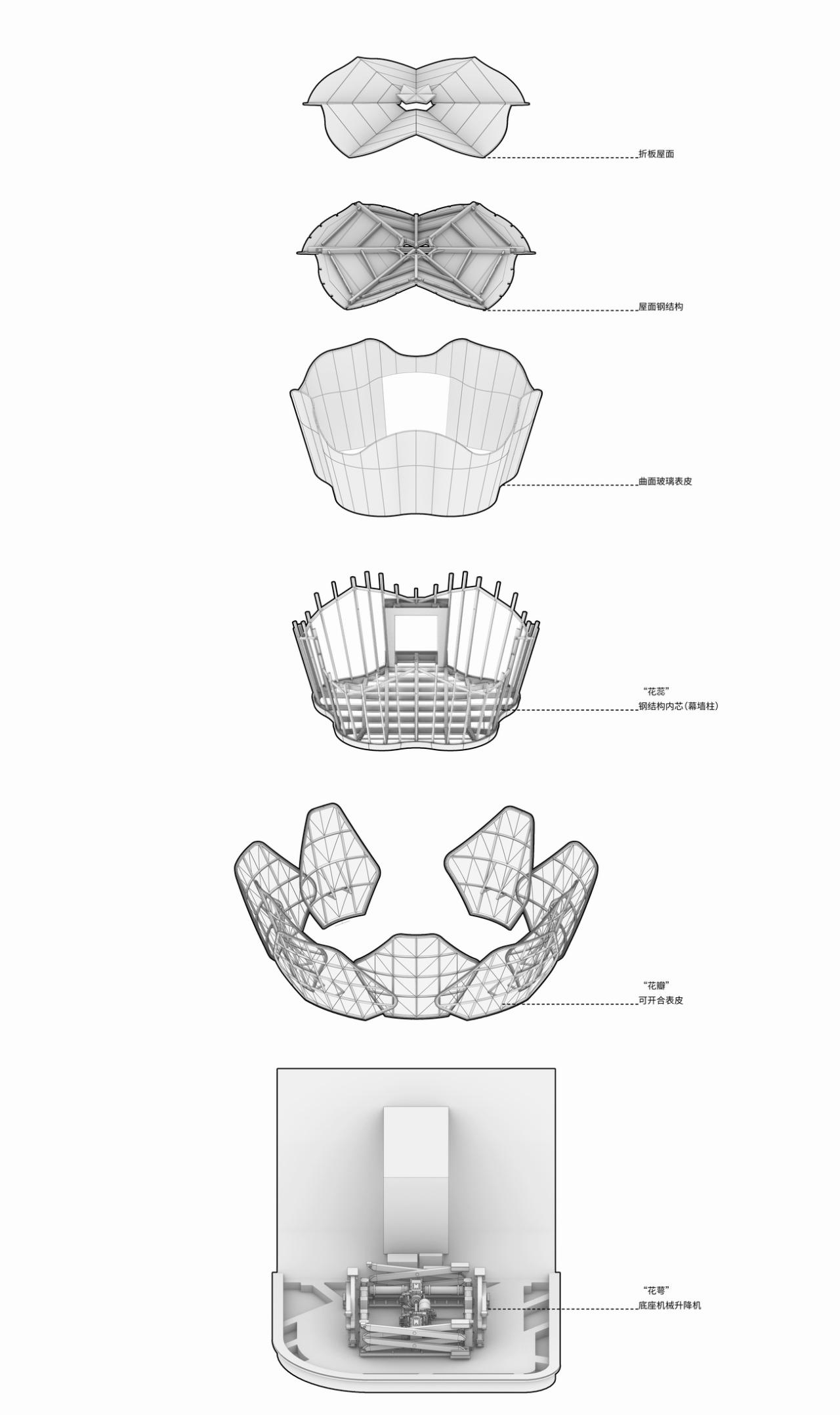 BIM建筑|整体可动的动态建筑：长沙“湘江之眼” / 朱培栋-line+建筑事务所