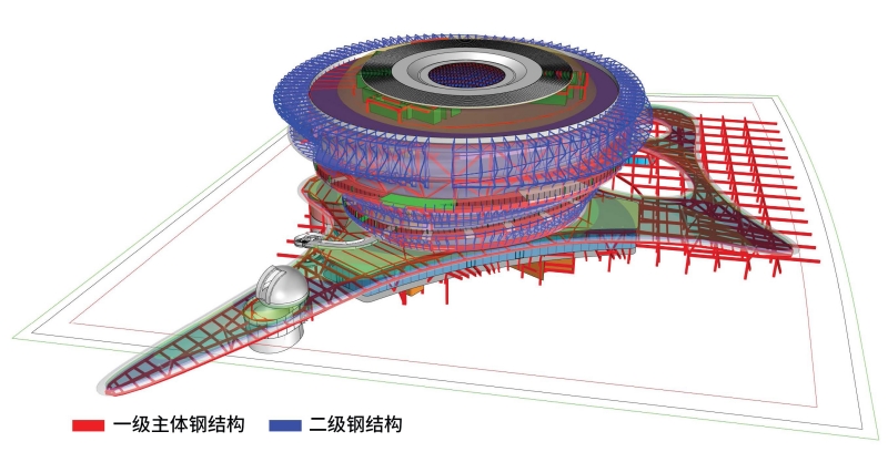 BIM建筑|海南科技馆 / 马岩松MAD
