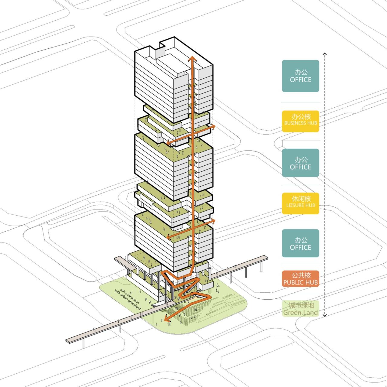BIM建筑|T33全时中心：人、自然与科技的未来想象与表达 / Aedas建筑设计事务所