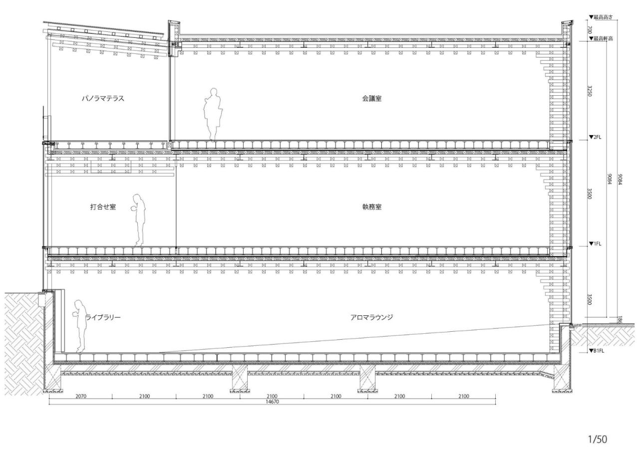 BIM建筑|AEAJ 景观平台 / 隈研吾建筑都市设计事务所