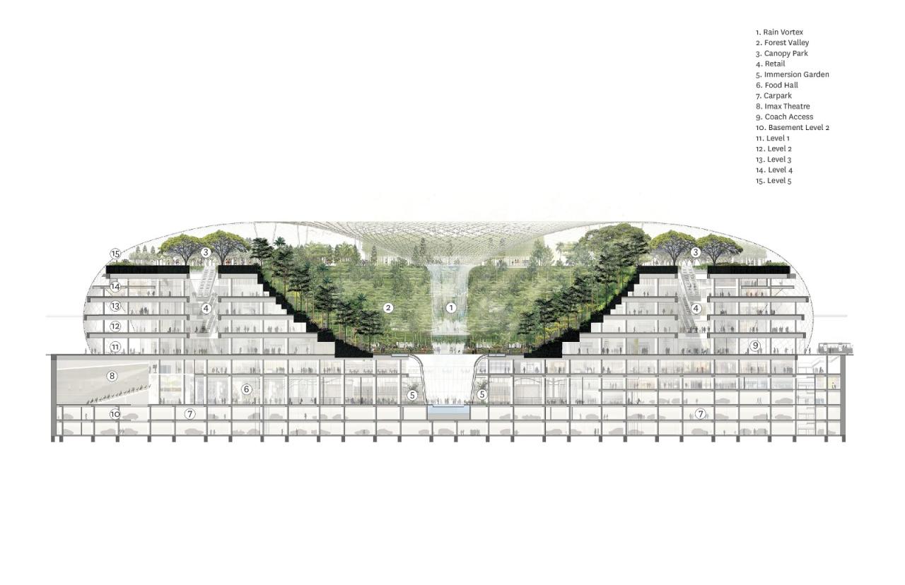 BIM建筑|铂瑞雅居与新加坡艾迪逊酒店 / 萨夫迪建筑事务所