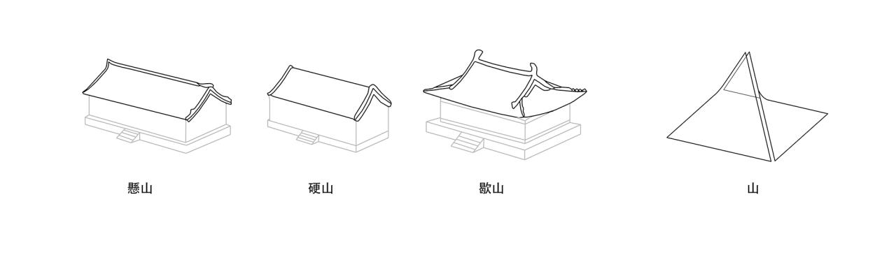 BIM建筑|疗愈之“山” / 杜扬工作室
