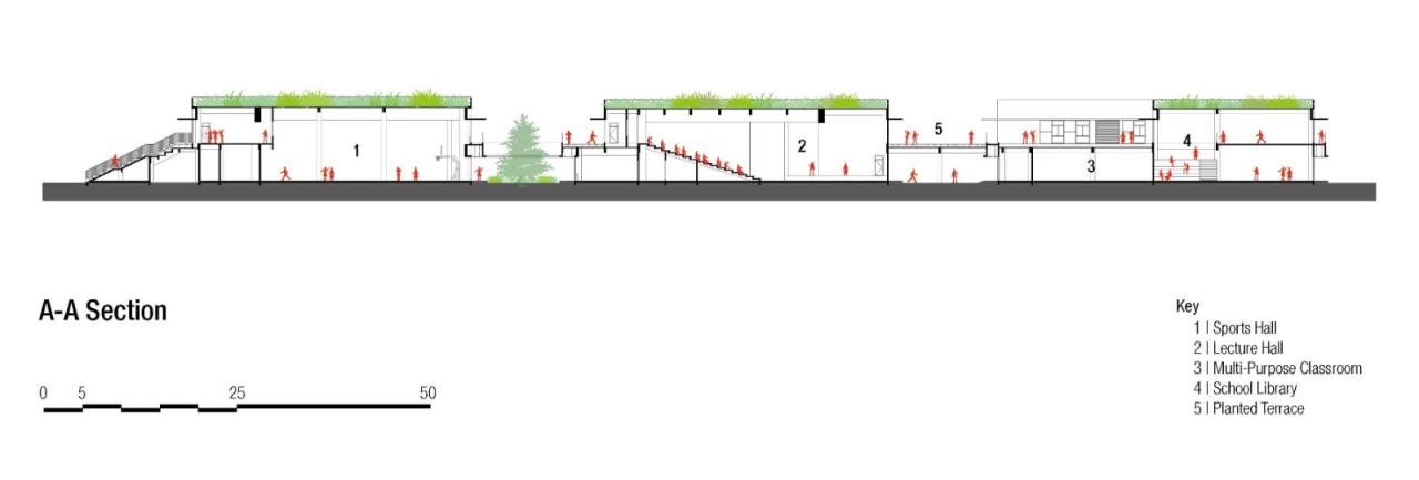 BIM建筑|上海师范大学附属青浦实验学校 / BAU建筑城市设计事务所