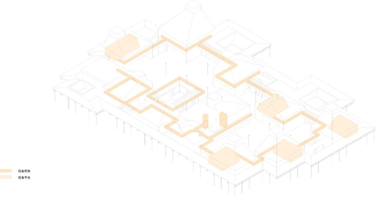 BIM建筑|阿那亚北岸市集 / 致正建筑工作室