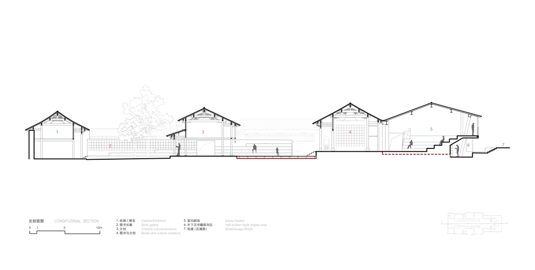 BIM建筑|先锋巍山崇正书院 / 迹·建筑事务所（TAO）