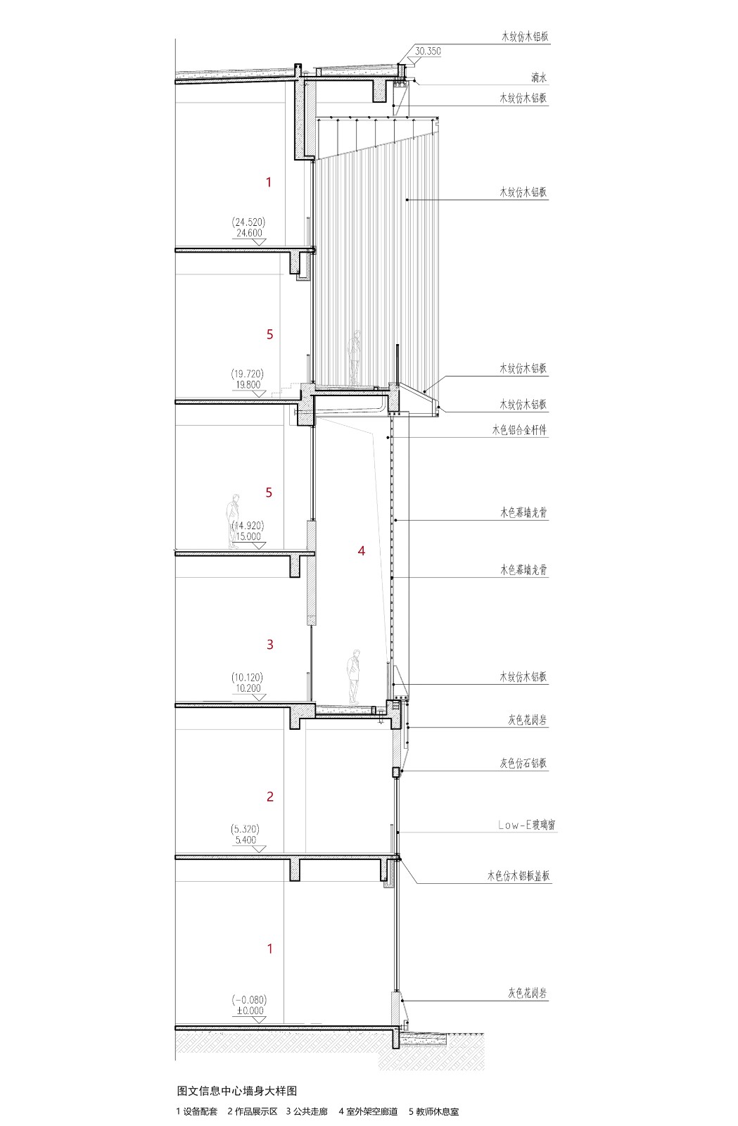 BIM建筑|江苏省梅村高级中学空港分校 / 华南理工大学建筑设计研究院