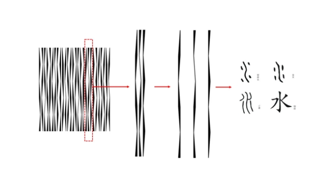 BIM建筑|三大活力营造，打造全新“智海协同区” / FTA建筑设计