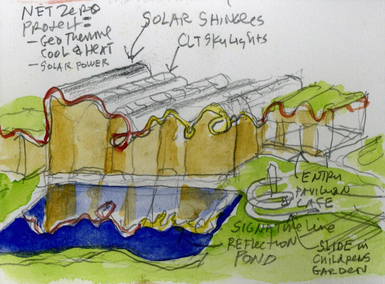 BIM建筑|‘地拉那阿尔巴尼亚世博中心’设计竞赛 / Steven Holl