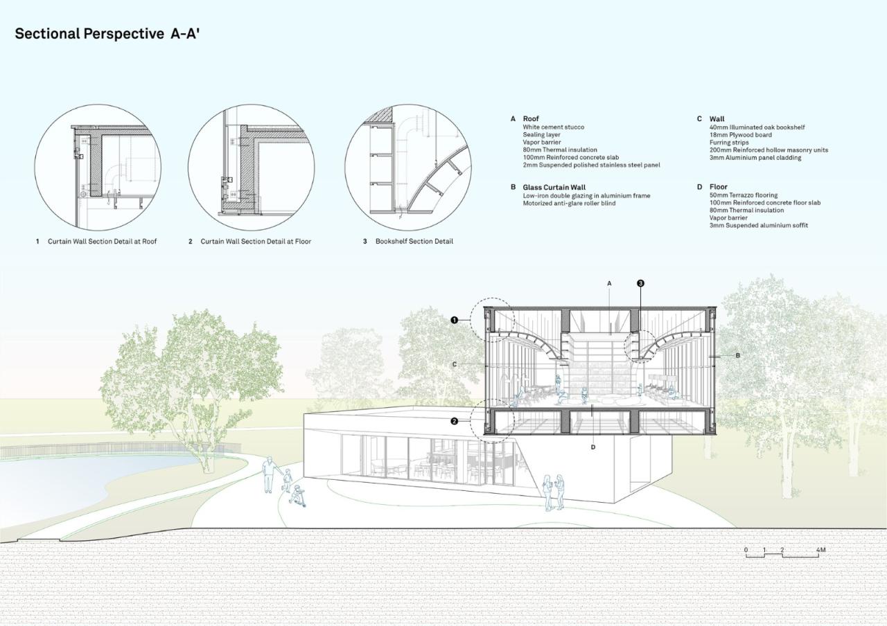 BIM建筑|白丁图书馆 / 源境建筑