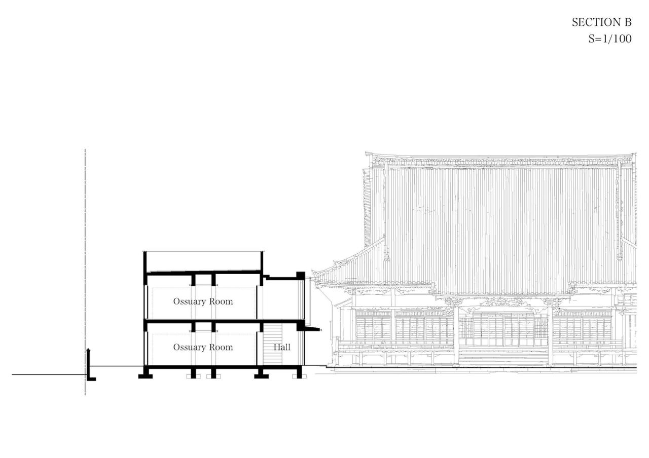 BIM建筑|Prabha 骨灰堂 / teamSTAR