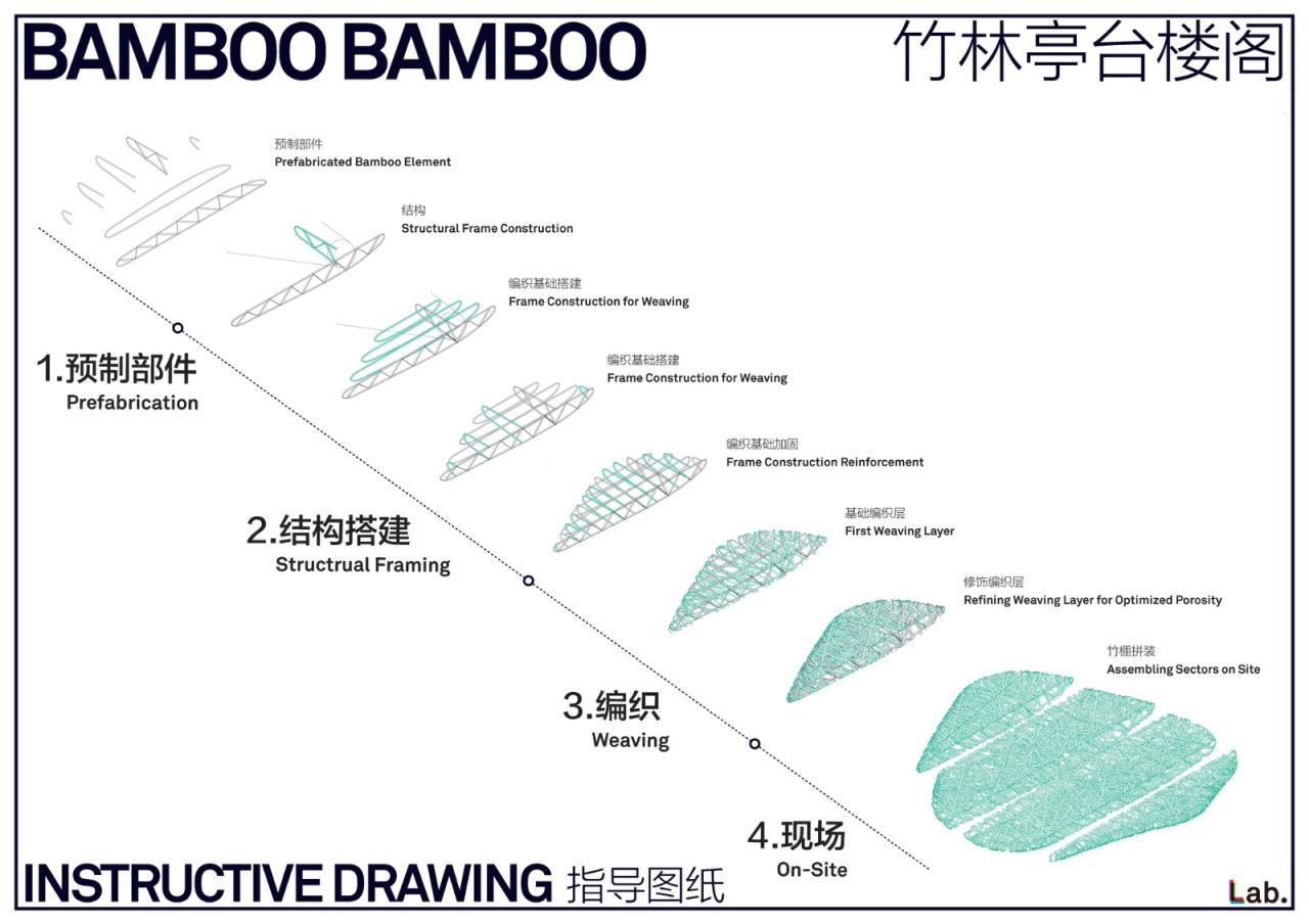 BIM建筑| 竹云 / 叙向建筑