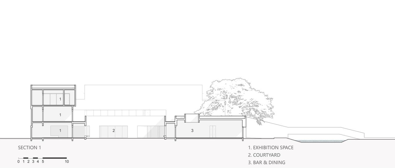 BIM建筑|“q” Center —上海廊下村民活动中心 / Atelier tf + ppas