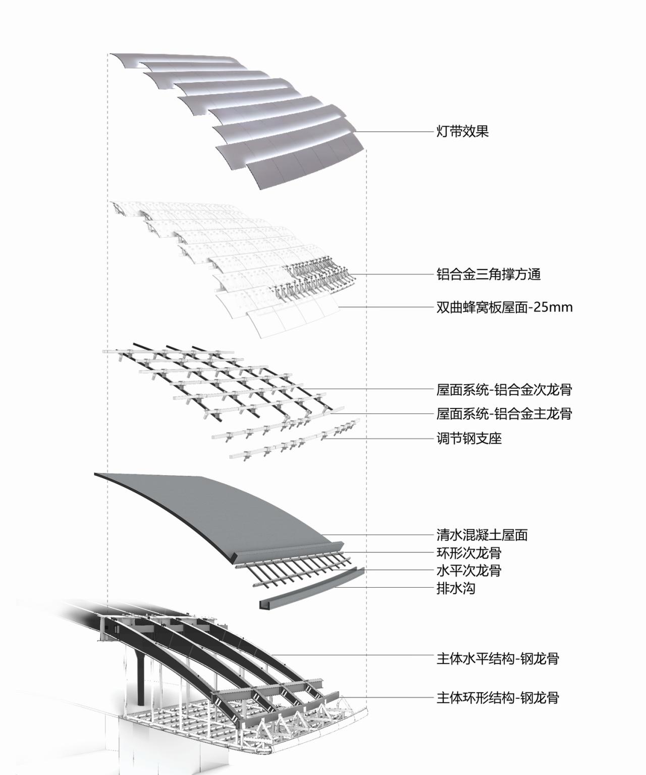 BIM建筑|北京中关村国际创新中心建成 / 马岩松MAD