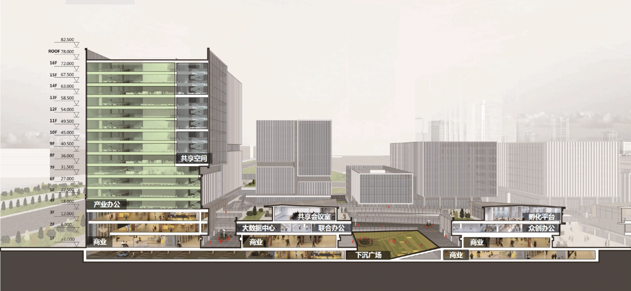 BIM建筑|中交•壹里科创云廊 / FTA建筑设计事务所