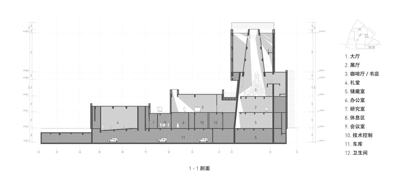 BIM建筑|西藏唐卡艺术博物馆 / AND Studio