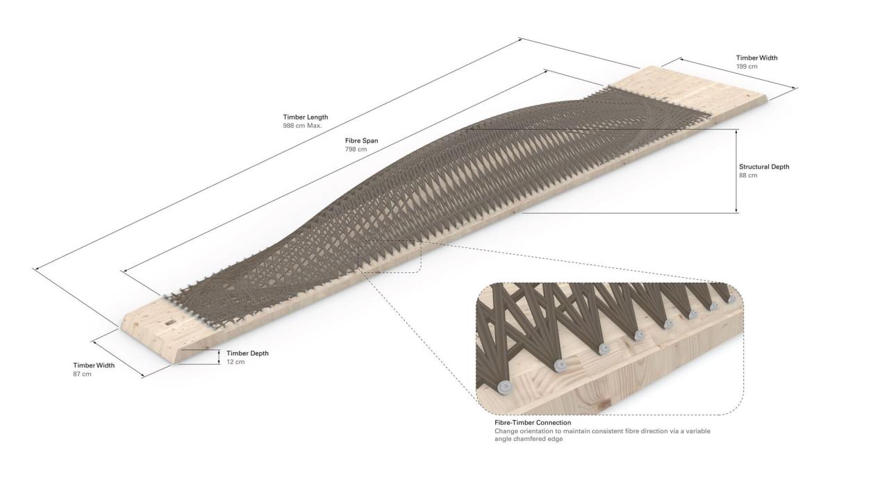 BIM建筑|混合亚麻展馆 / ICD/ITKE/IntCDC 斯图加特大学