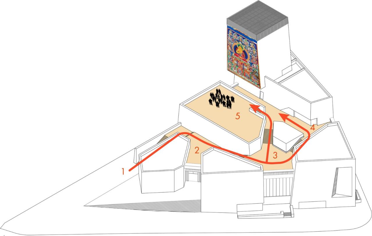 BIM建筑|西藏唐卡艺术博物馆 / AND Studio