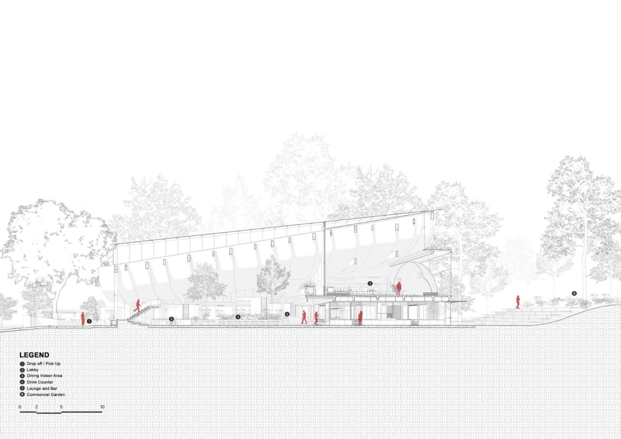 BIM建筑|Aruma 分层花园 / RAD+ar