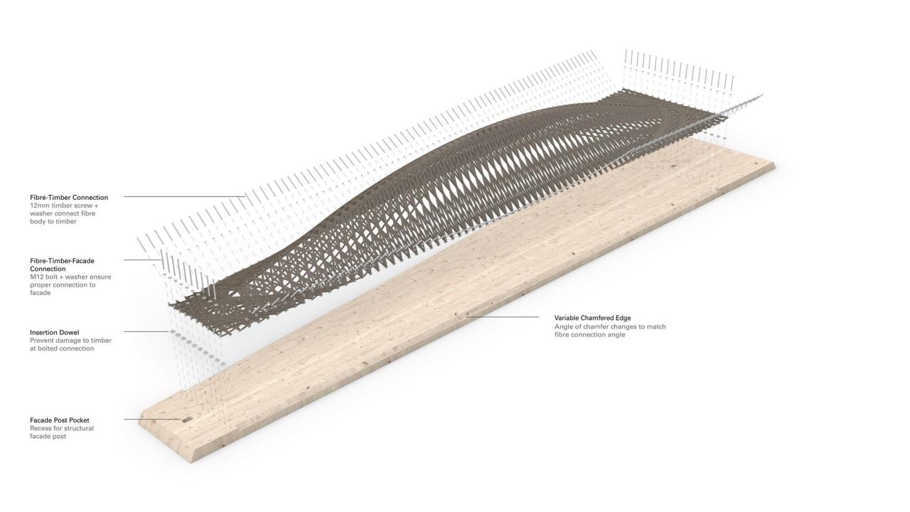 BIM建筑|混合亚麻展馆 / ICD/ITKE/IntCDC 斯图加特大学