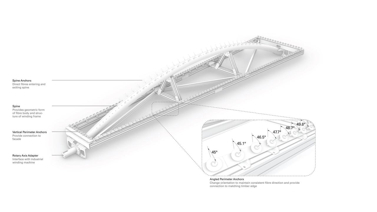 BIM建筑|混合亚麻展馆 / ICD/ITKE/IntCDC 斯图加特大学