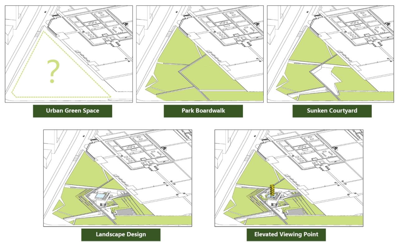 BIM建筑|海东市城市规划展览馆 / 中国建筑设计研究院-品筑设计工作室