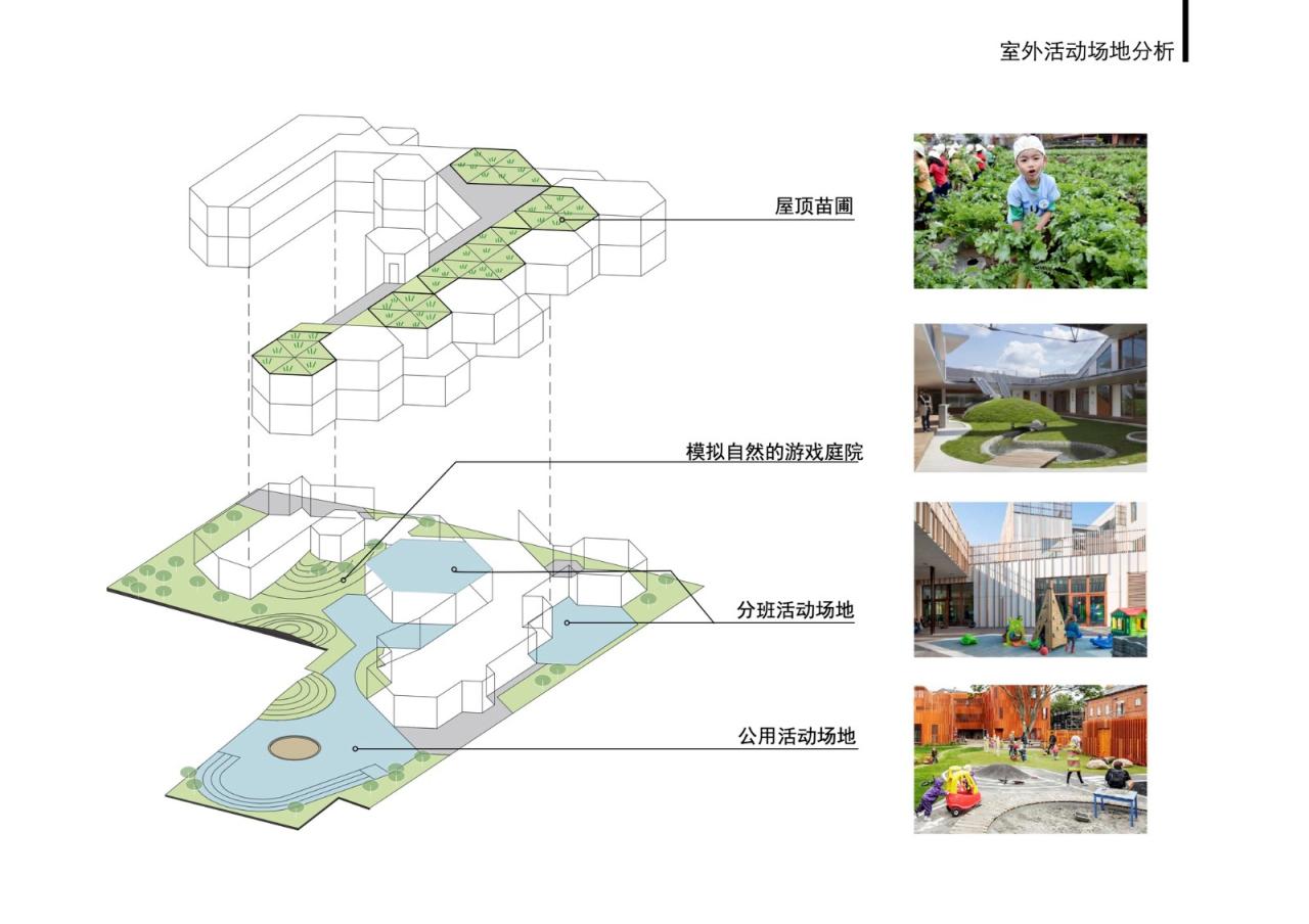 BIM建筑|静安余姚路幼儿园分部 / 刘宇扬建筑事务所