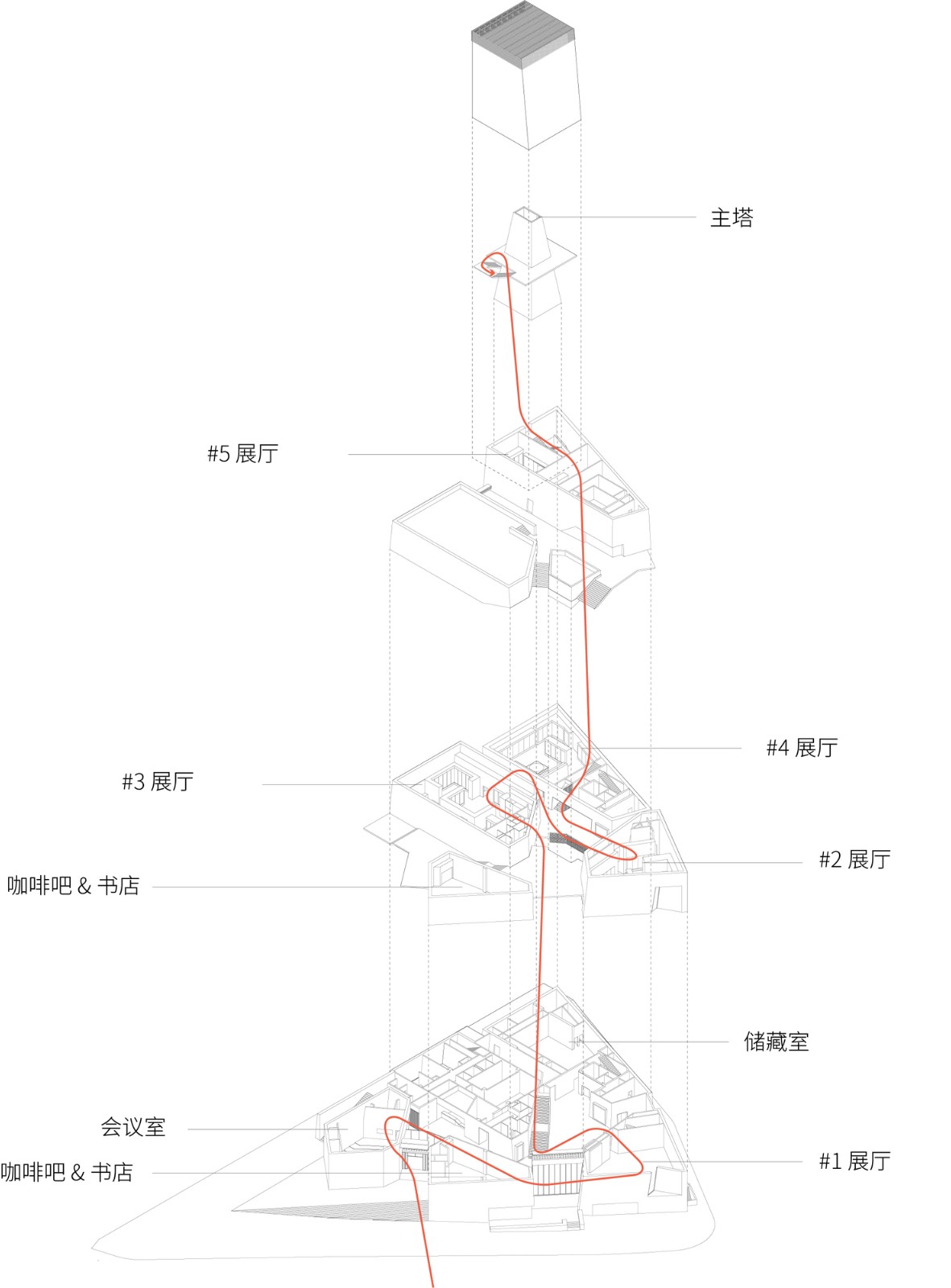 BIM建筑|西藏唐卡艺术博物馆 / AND Studio