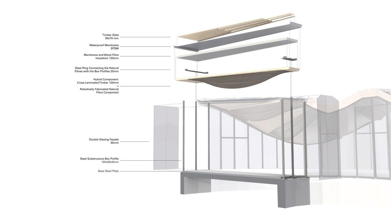 BIM建筑|混合亚麻展馆 / ICD/ITKE/IntCDC 斯图加特大学