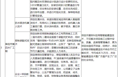 装配式政策|阜阳市印发第一批智能建造可复制经验做法清单-BIM建筑网