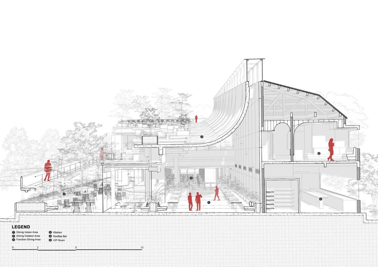 BIM建筑|Aruma 分层花园 / RAD+ar