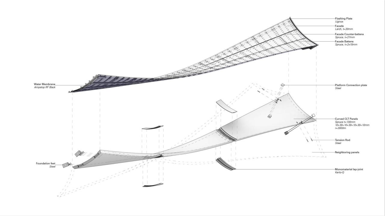 BIM建筑|Wangen 塔 / ICD/ITKE/IntCDC 斯图加特大学 BIM建筑|Wangen 塔 / ICD/ITKE/IntCDC 斯图加特大学