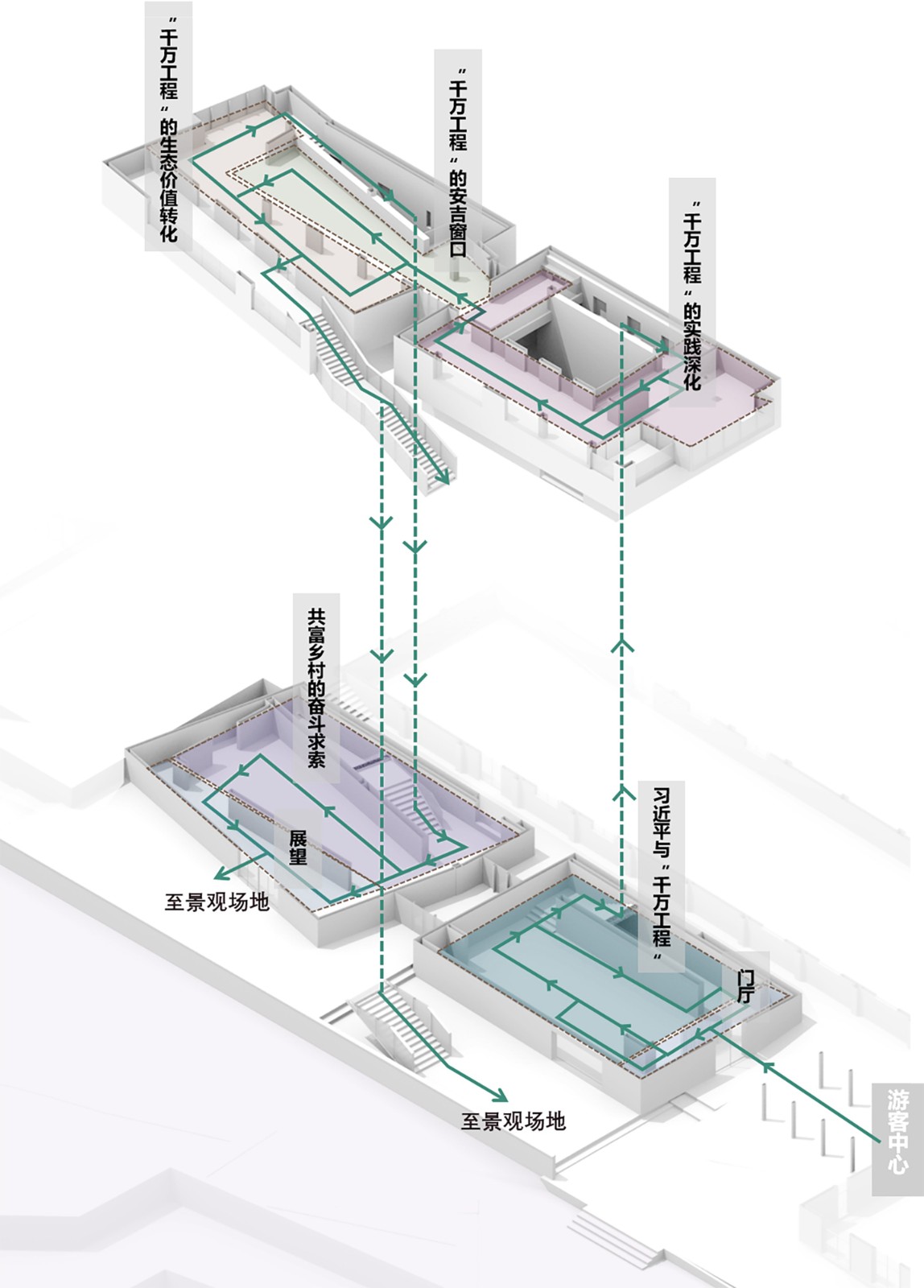 BIM建筑|基于空间叙事的乡村建筑改造实践探索 / 上海交通大学设计学院杜春宇团队