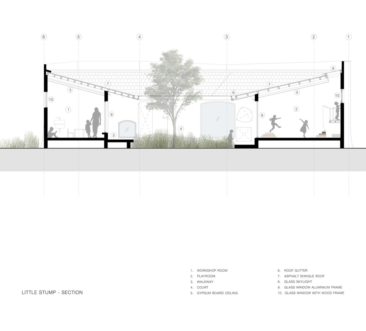 BIM建筑|小火炉&小树桩咖啡店和游乐场 / NITAPROW