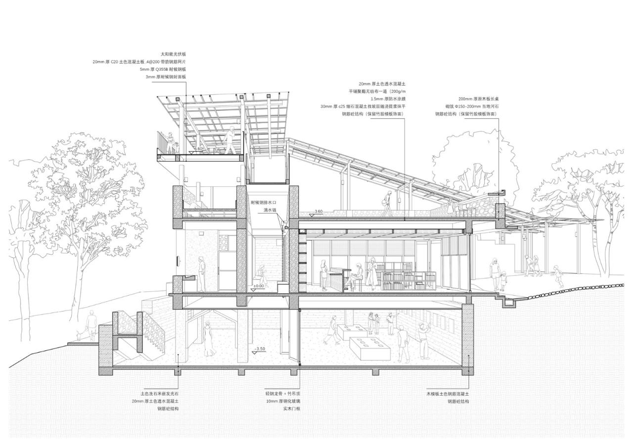 BIM建筑|瑶客共生广场 / 有限设计工作室