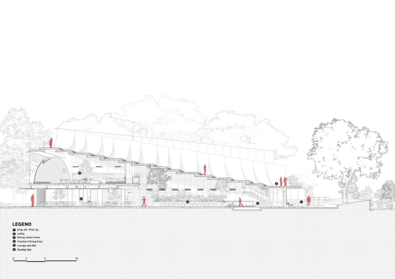 BIM建筑|Aruma 分层花园 / RAD+ar
