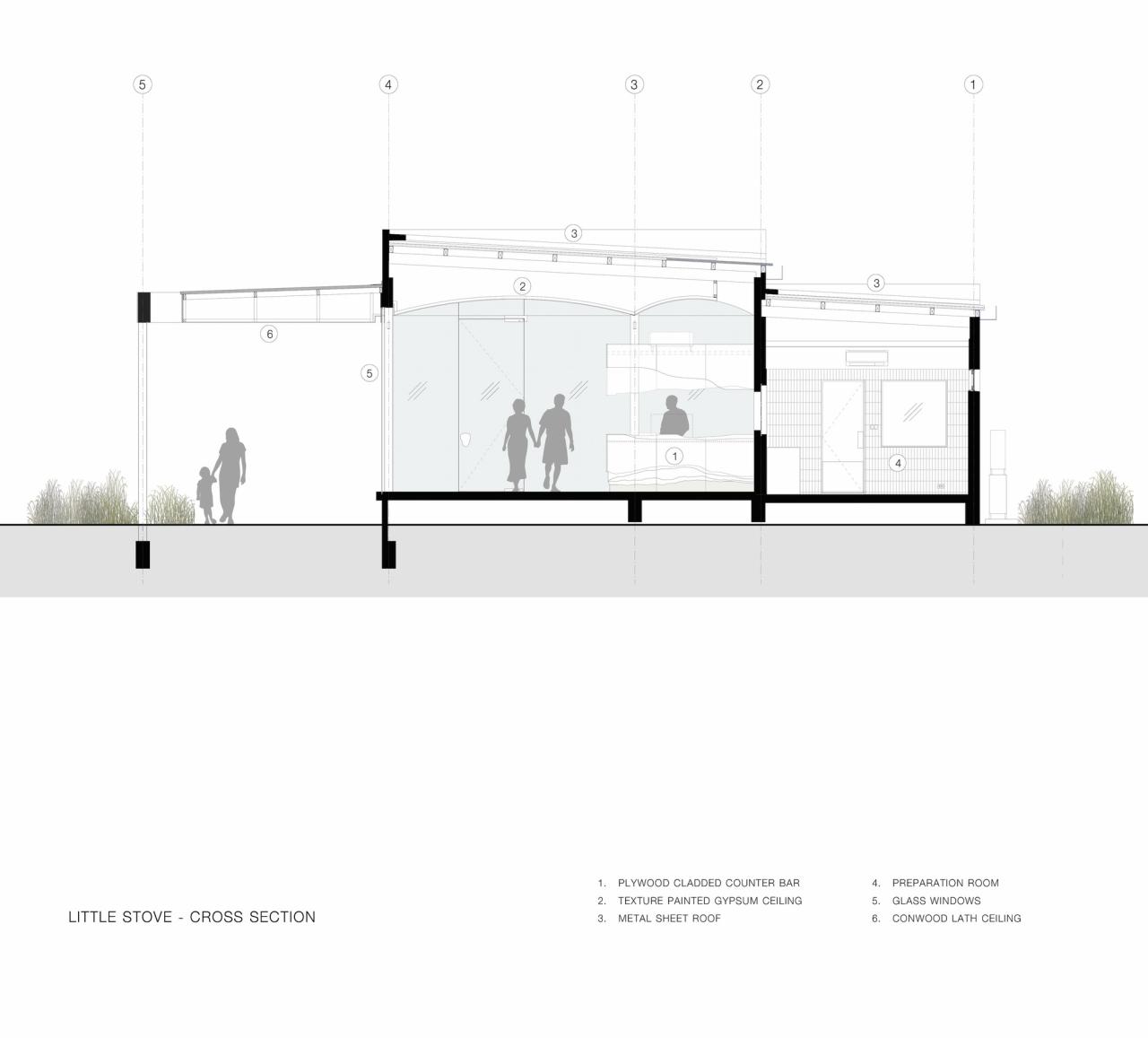 BIM建筑|小火炉&小树桩咖啡店和游乐场 / NITAPROW