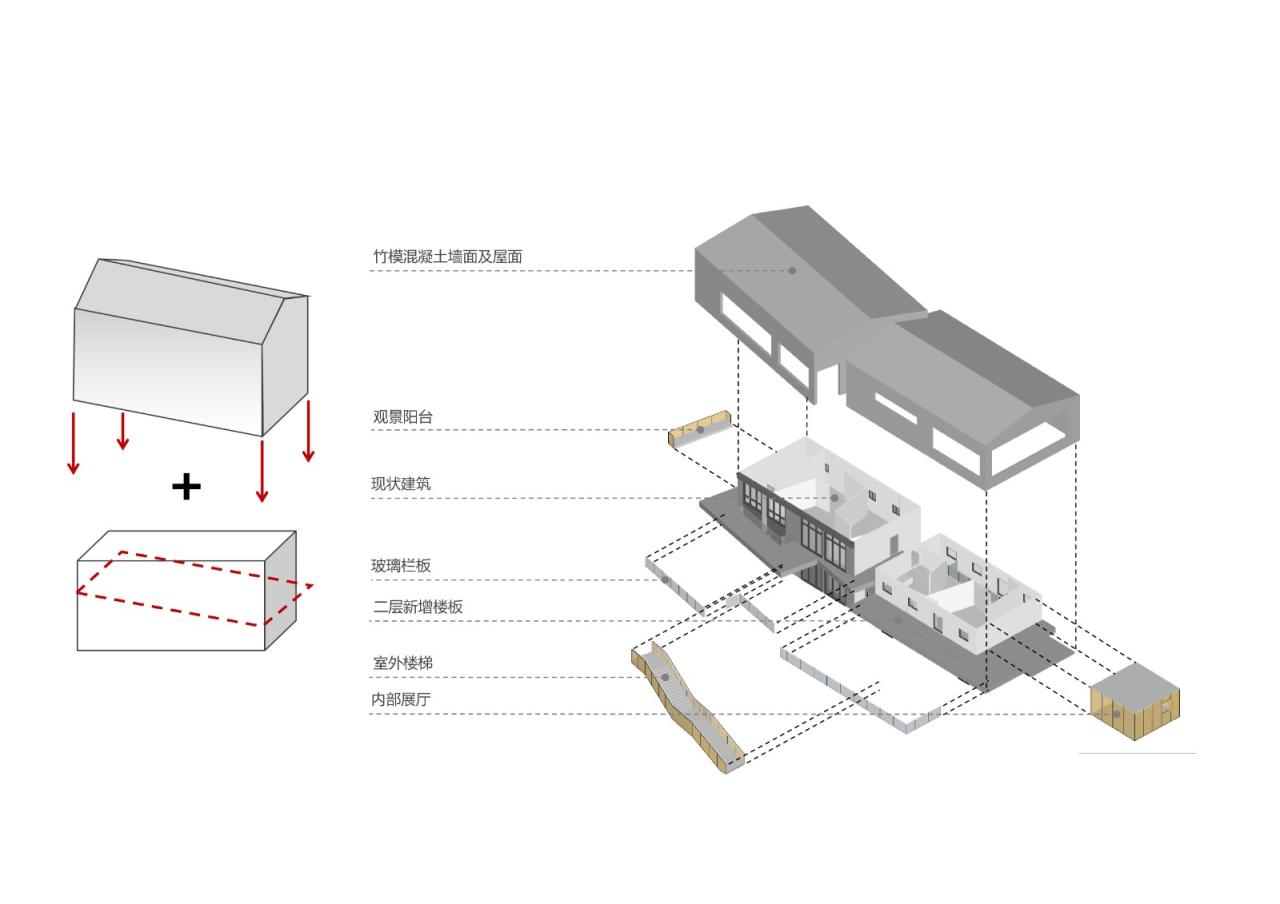 BIM建筑|基于空间叙事的乡村建筑改造实践探索 / 上海交通大学设计学院杜春宇团队