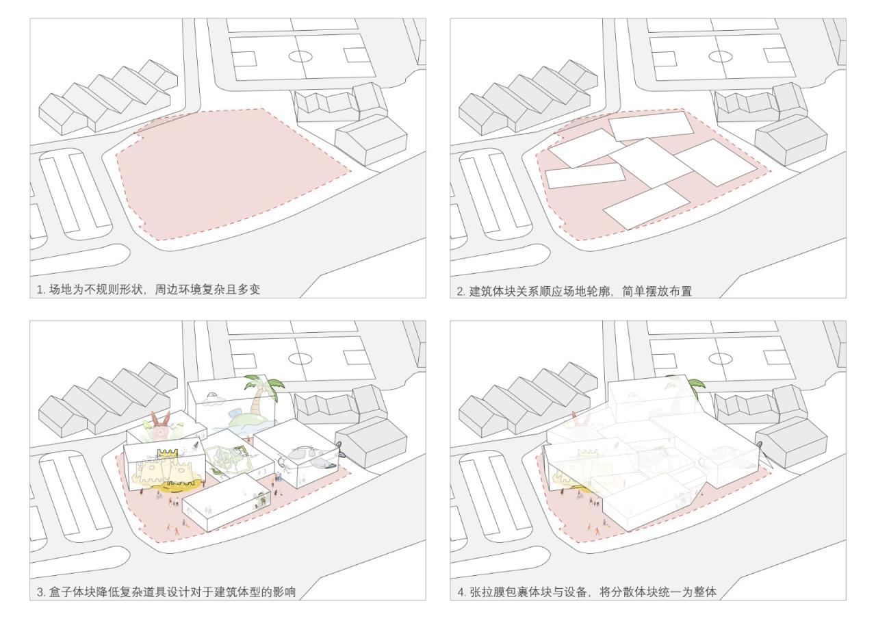 BIM建筑|麓湖一片森林儿童博物馆 / 大料建筑