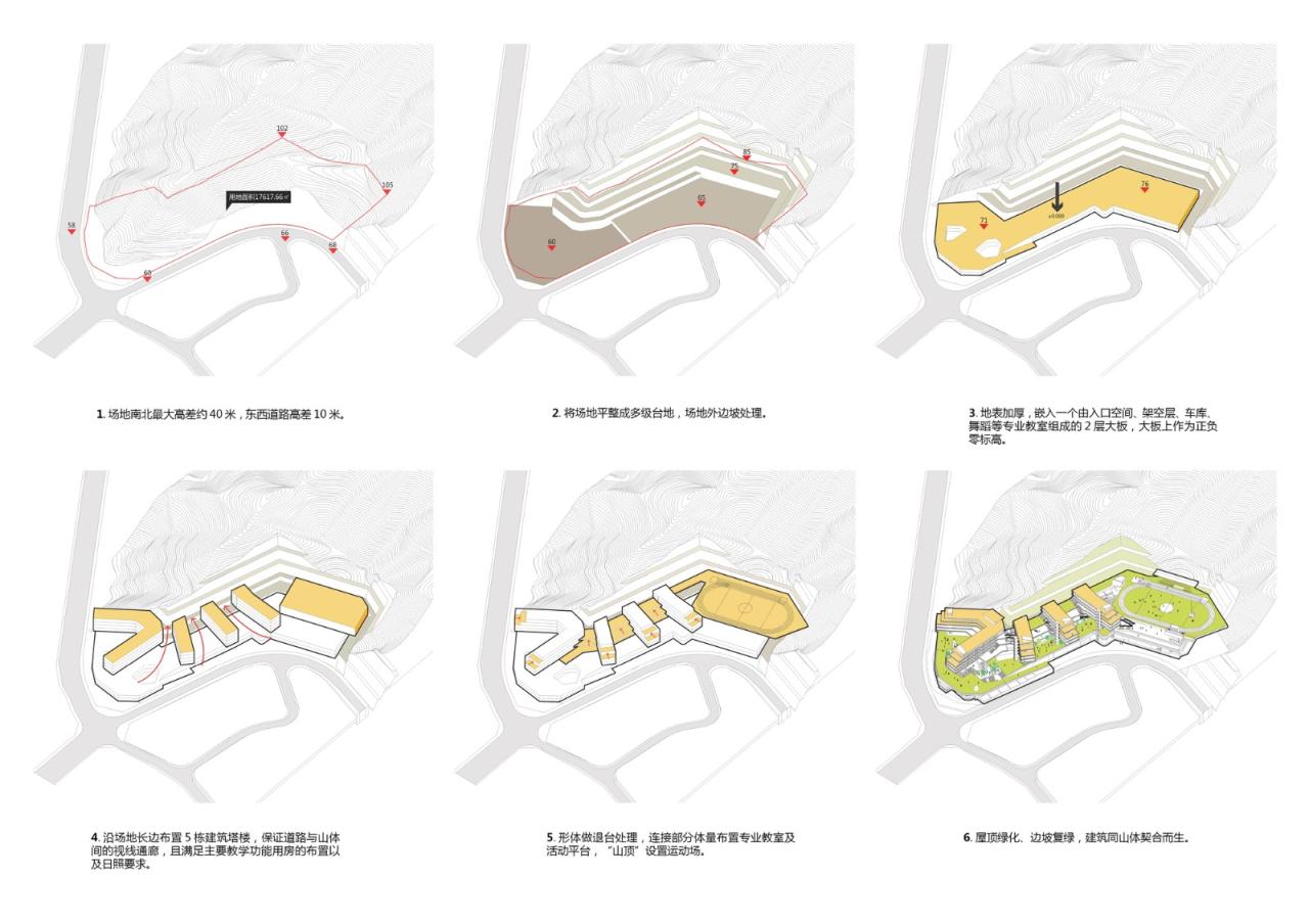 BIM建筑|“上山”校园：深圳福田实验教育集团侨香学校·北校区 / 申都设计