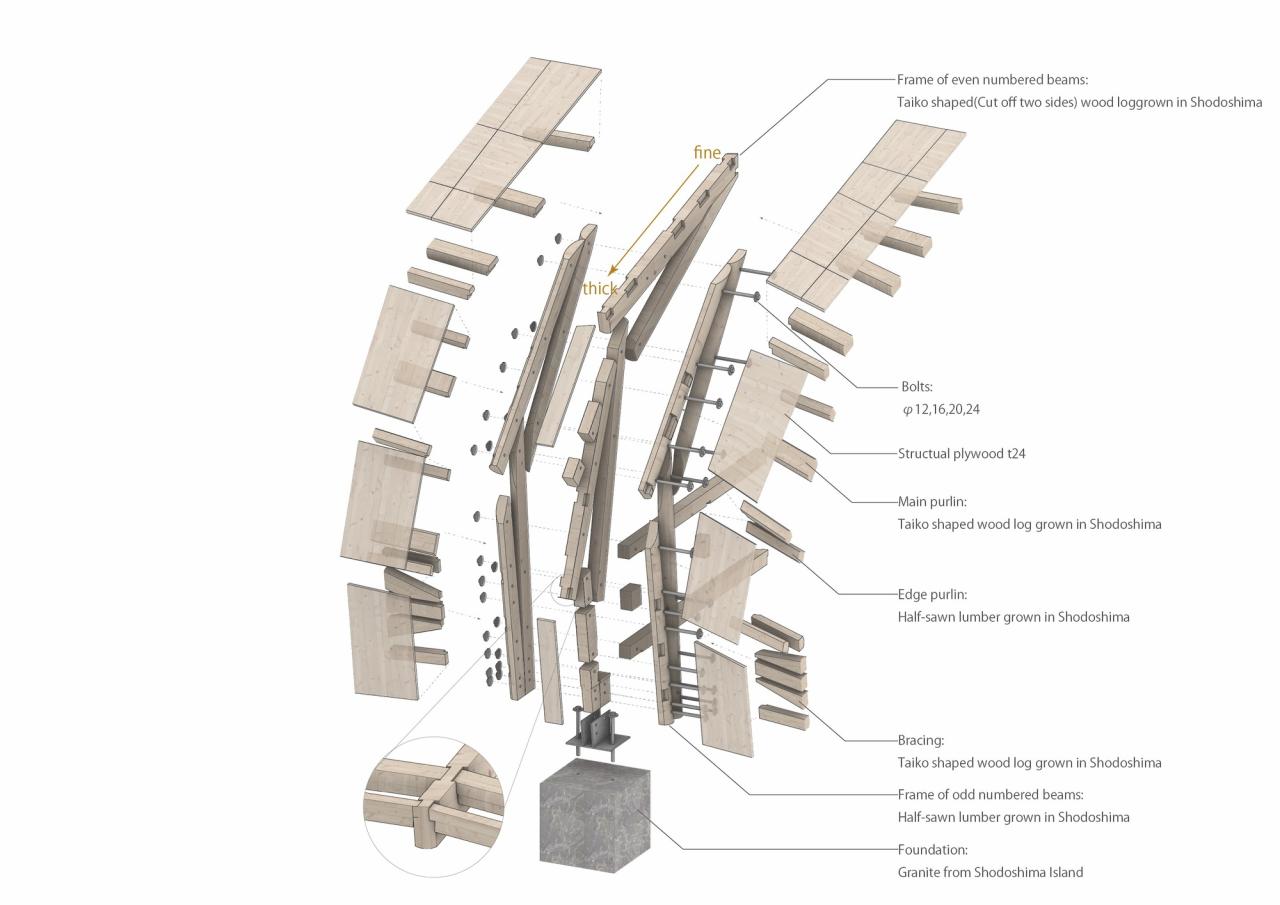 BIM建筑|小豆岛门户休息室 / VUILD Inc.