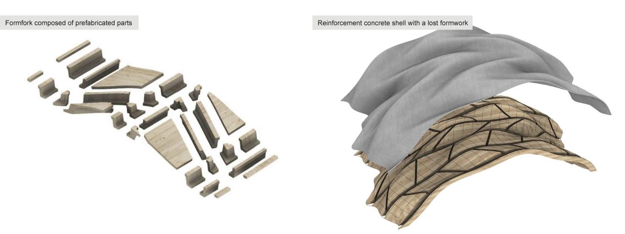 BIM建筑|学生欢迎中心 / VUILD Inc.