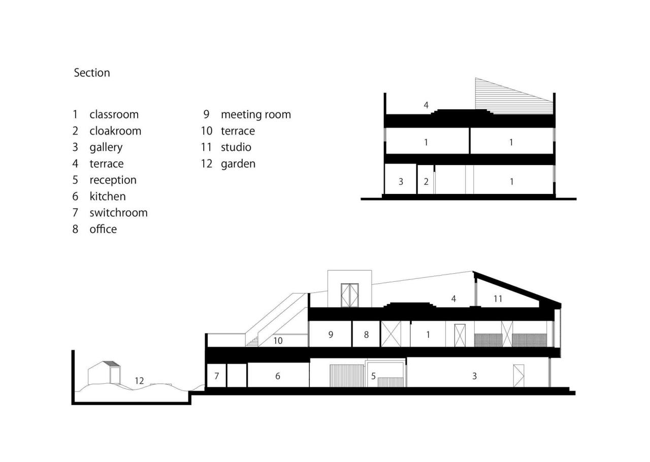 BIM建筑|IBG ”H”幼儿园 / 日比野設計 + 幼児の城