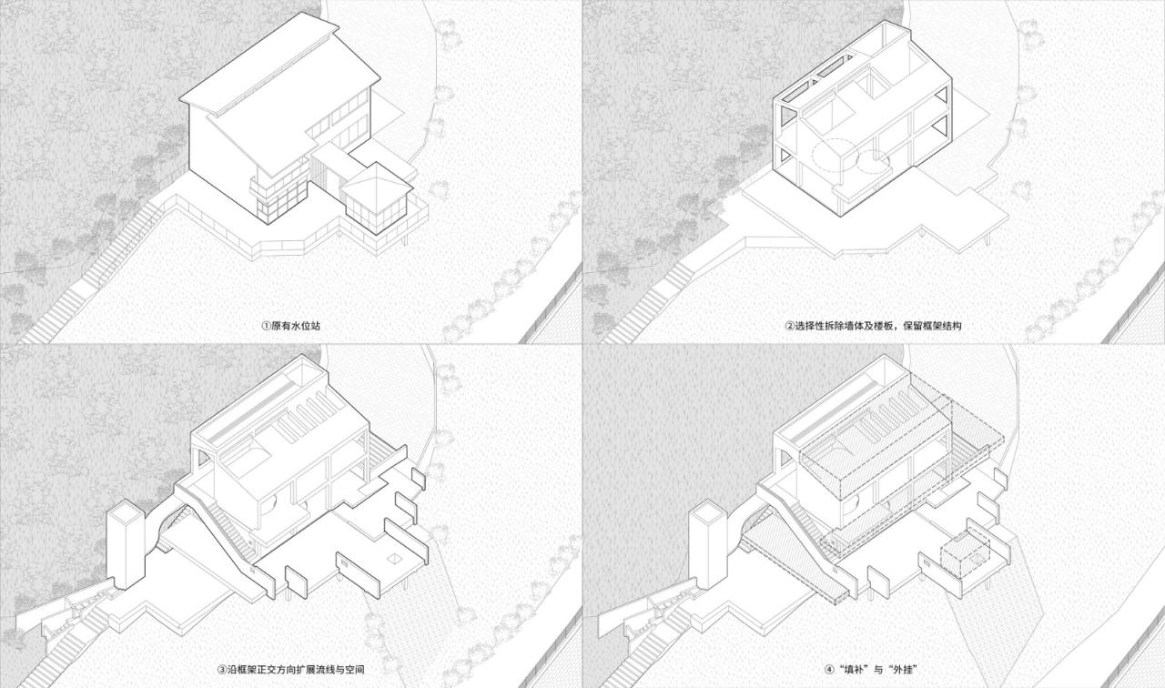 BIM建筑|龙游瀫馆水文展览馆 / 沚山建筑