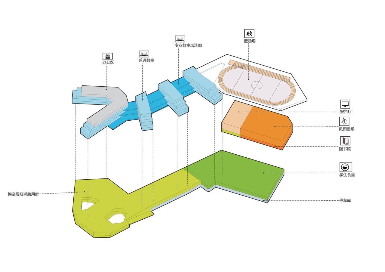 BIM建筑|“上山”校园：深圳福田实验教育集团侨香学校·北校区 / 申都设计