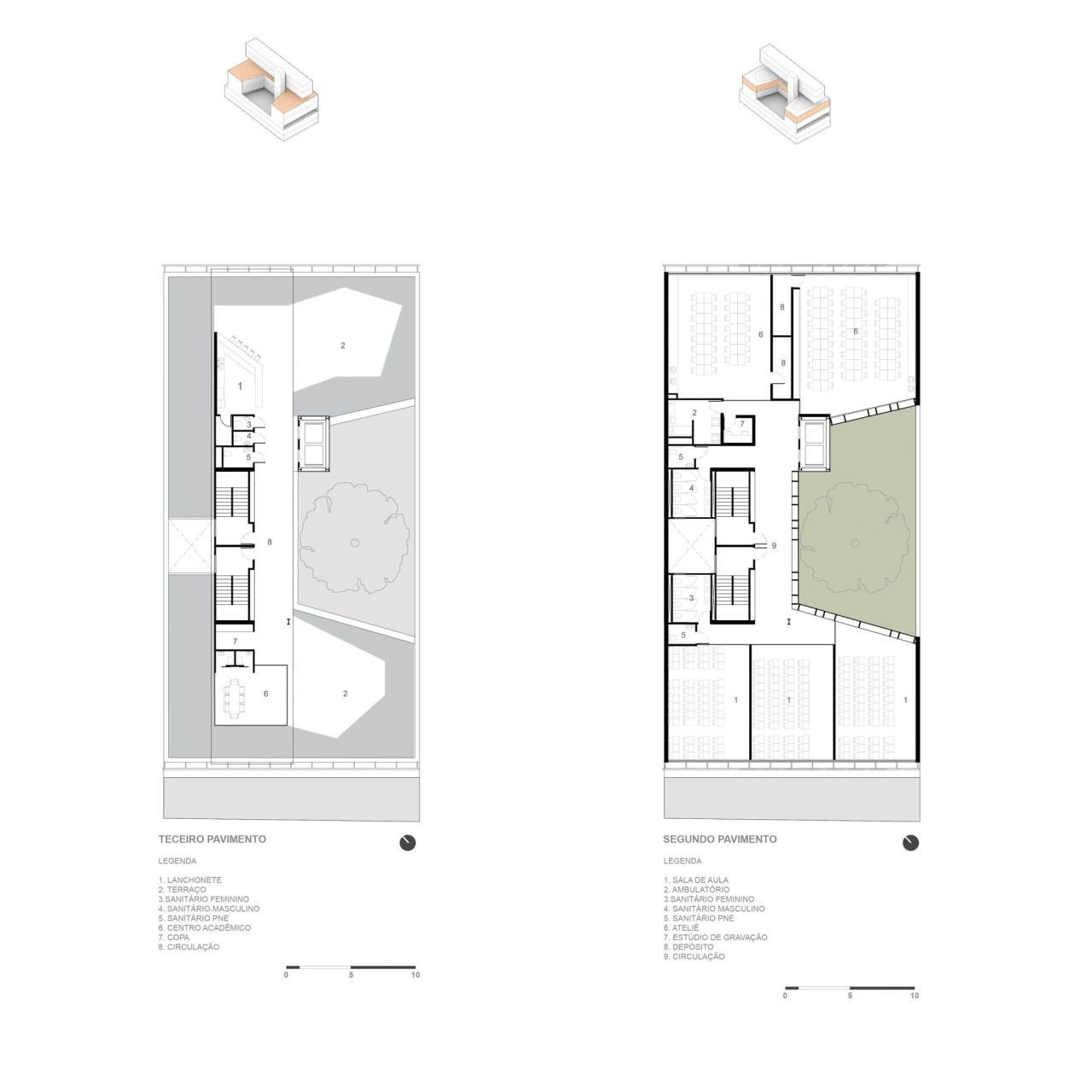 BIM建筑|鲁道夫斯坦纳大学 / Biselli Katchborian Arquitetos