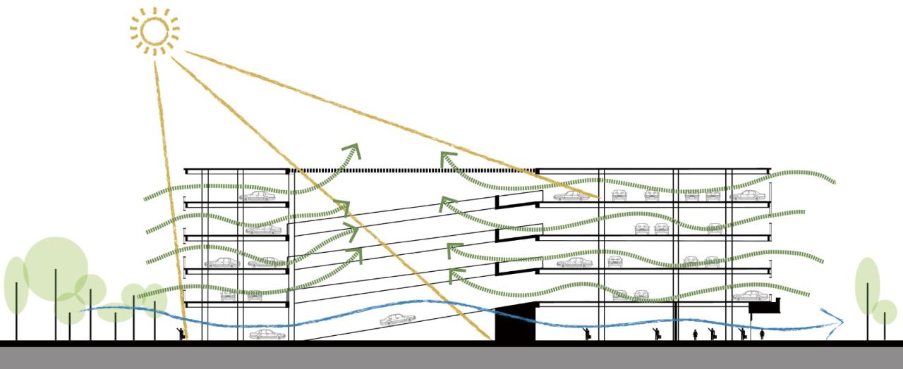 BIM建筑|洪梅镇中心区停车楼：小镇“边角地”的重生 / 森磊国际