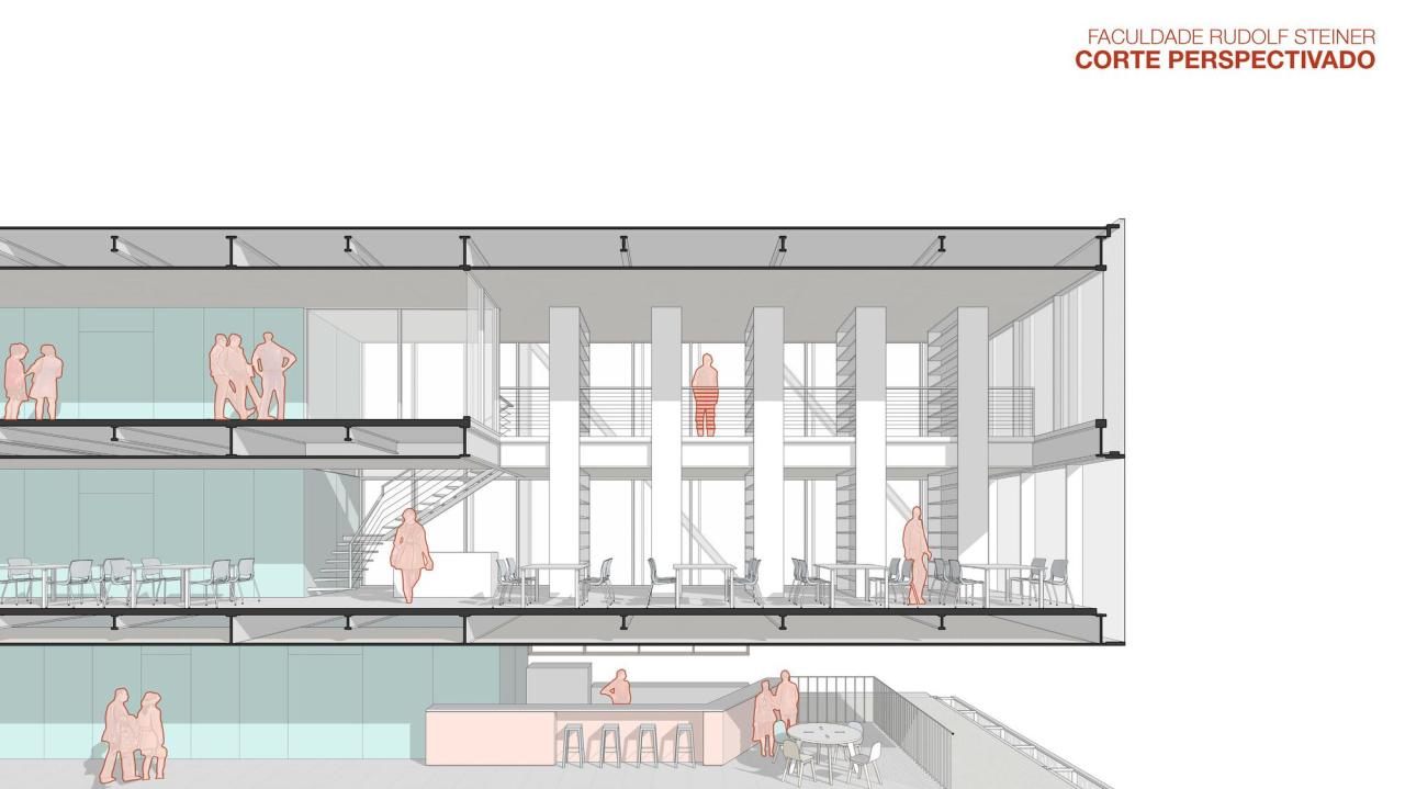 BIM建筑|鲁道夫斯坦纳大学 / Biselli Katchborian Arquitetos