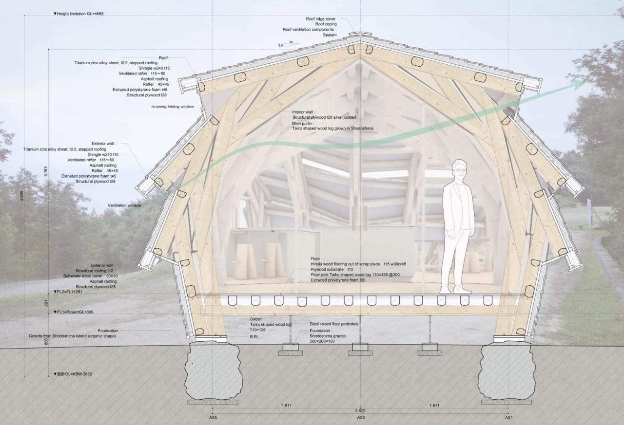BIM建筑|小豆岛门户休息室 / VUILD Inc.