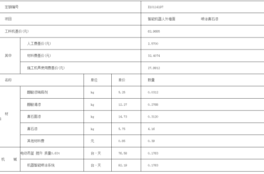 装配式政策|福建|厦门关于发布智能机器人外墙面喷涂真石漆补充定额-BIM建筑网