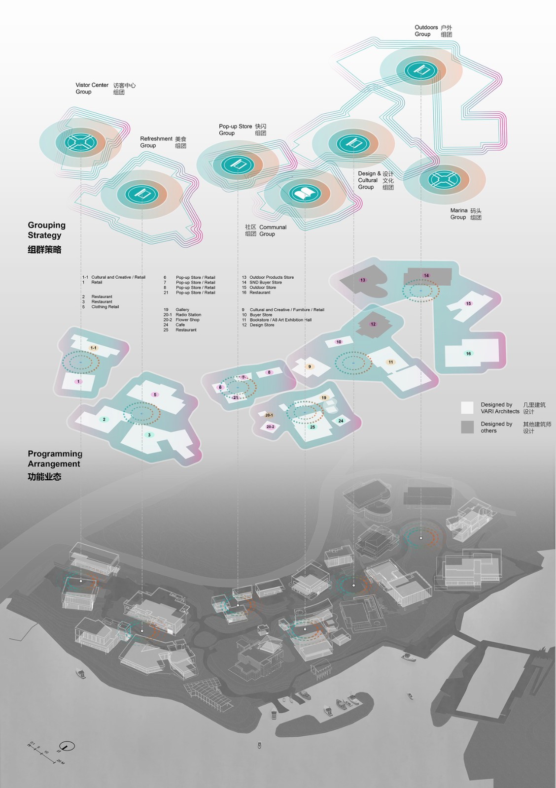 BIM建筑|麓湖CPI岛 / 几里建筑